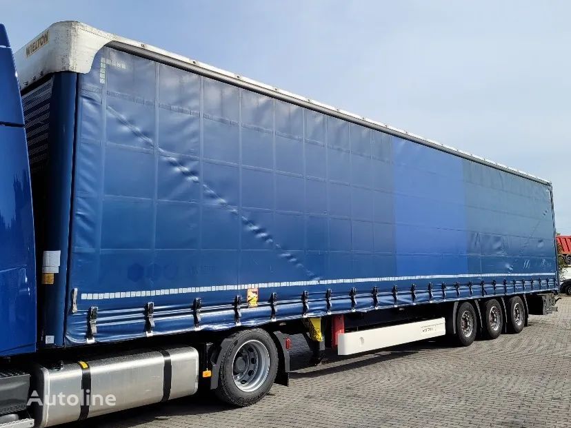 Wielton Ns K Mega Tilt Semi Trailer For Sale Poland Wielu Jj