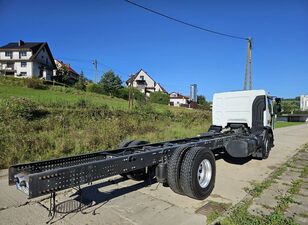 HOUSSE UTILITAIRE IVECO DAILY FRANCE HOUSSES