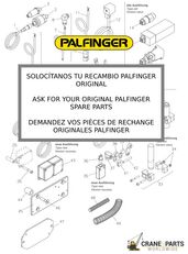 Palfinger RECAMBIOS loader crane
