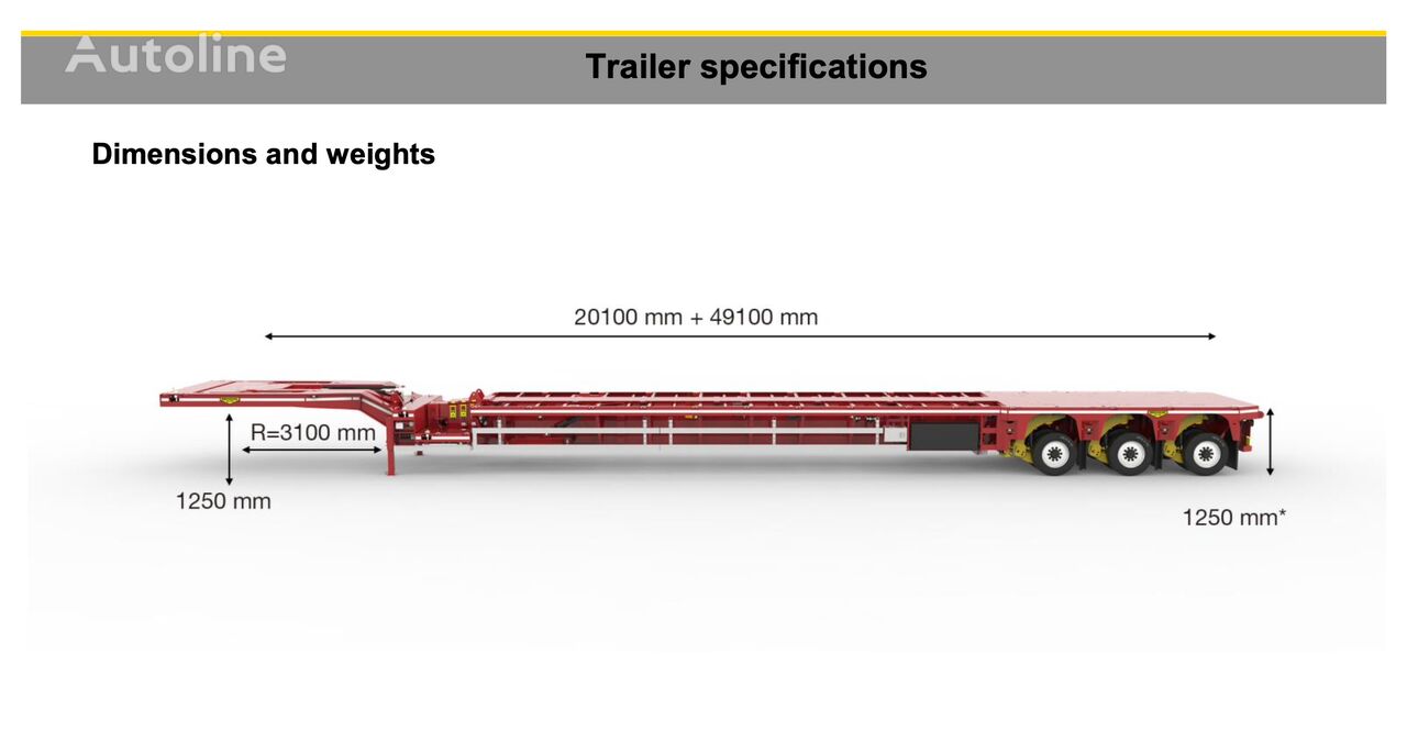 Broshuis Aou Pl Blade Trailers M Long Flatbed Semi Trailer For Sale Netherlands Gendt