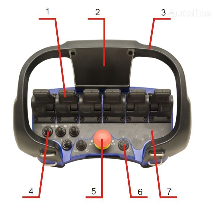 Interruptor con protección de goma Scanreco RC400 dashboard for loader crane