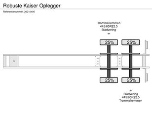 Kaiser Oplegger tipper semi-trailer for sale image 13 Kaiser Oplegger tipper semi-trailer image 13